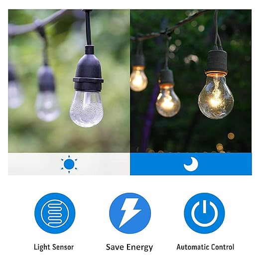 TiFFCOFiO Outdoor Timer Outlet, Dusk to Dawn Light Sensor Timer Weatherproof, 2 Grounded Outlets for Halloween and Christmas Lights, 15A 1/2HP, ETL Listed