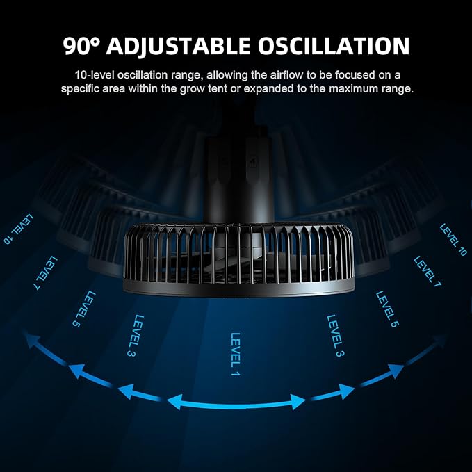 Spider Farmer 2-Pack Grow Tent Clip Fan 6", EC Motor, Custom 10 Dynamic Wind Speeds and 10-Level Oscillation, Weatherproof IP-54, Powerful Airflow but Quiet for Hydroponics Circulation Cooling