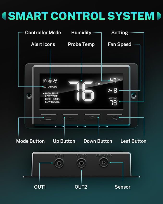HG Power 12 Inch Attic Fan with Thermostat, 971 CFM Shutter Exhaust Fan with Smart Temperature Humidity Controller, Wall Mounted Greenhouse Fan with EC Motor for Garage, Shed Ventilation, Black