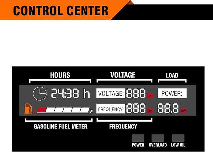 GENMAX Portable Inverter Generator, 3500W Super Quiet Gas or Propane Powered Engine with Parallel Capability, Remote/Electric Start, Ideal for Camping Travel Outdoor.EPA Compliant (GM3500iAED)