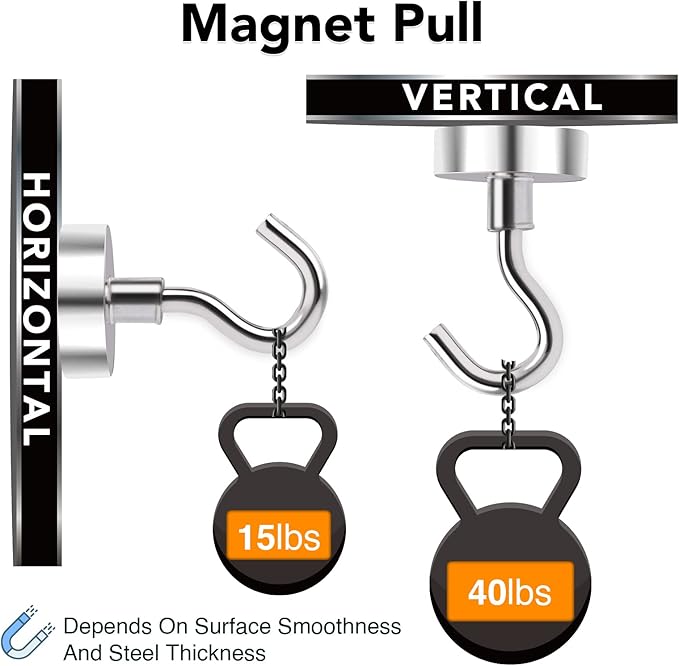MIKEDE Magnetic Hooks, 40Lbs+ Heavy Duty Magnet Hooks for Cruise Cabins, Super Neodymium Hanging Hooks Strong Magnets with Hook for Fridge, Magnetic Hanger for Grill, Toolbox, Storage, Pack of 4