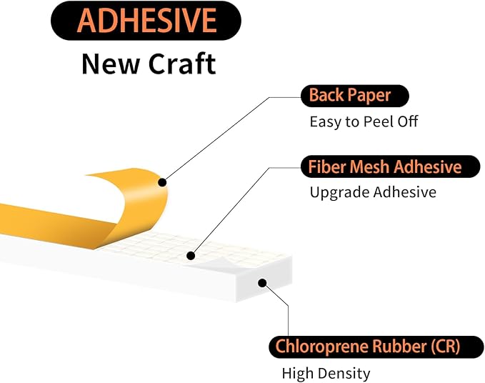 Weather Stripping Door Seal,Weather Stripping,Soundproof,Cold Insulation,High Density CR Foam Insulation Tape for Door,Windows (White, 1/4 in X 1/16 in x 33Ft)