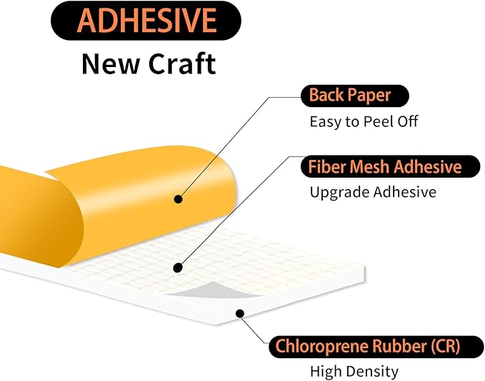 Weather Stripping Door Seal,Weather Stripping,Soundproof,Cold Insulation,High Density CR Foam Insulation Tape for Door,Windows (White, 1 in x 1/16 in x 33Ft)