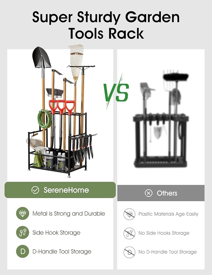 Garden Tool Organizer – Heavy-Duty Carbon Steel Storage Rack for Garage, Shed & Yard – Rust-Resistant, Holds 100+ lbs of Garden & Lawn Tools – Black