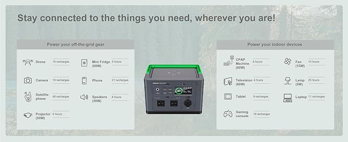 Schneider OffGrid Portable Power Station 300W, PPS330, Lightweight 332Wh Solar Generator: 2 AC Outlets, 60W USB-C PD Output, Wireless Charging, LED Light, for Camping, RV, Home Backup