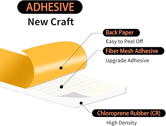 Weather Stripping Door Seal,Weather Stripping,Soundproof,Cold Insulation,High Density CR Foam Insulation Tape for Door,Windows (White, 3 in x 1/4 in x 10Ft)