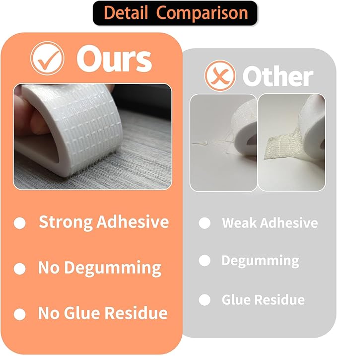 Weather Stripping Door Seal,Weather Stripping,Soundproof,Cold Insulation,High Density CR Foam Insulation Tape for Door,Windows (White, 1/4 in X 1/16 in x 33Ft)