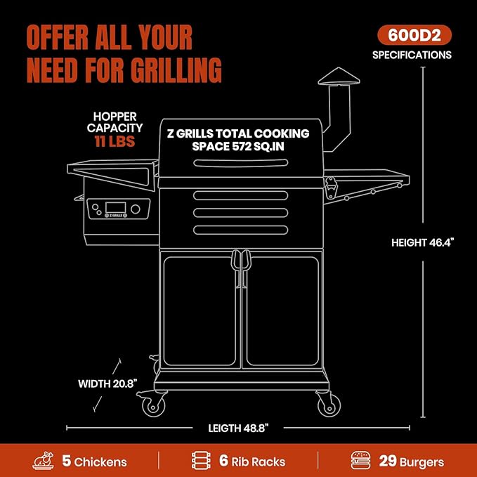 Z GRILLS Wood Pellet Grill & Smoker 8-in-1 Pellet Grill with Automatic Temperature Control,Meat Probes,572 Sq. in Area for Backyard Camping Outdoor Party
