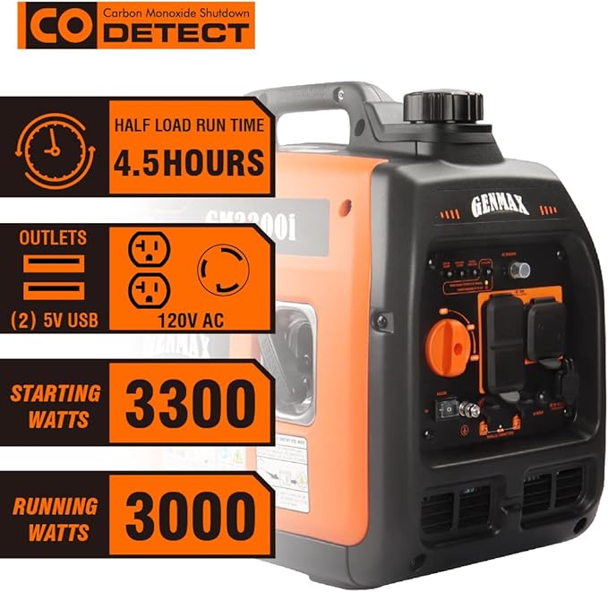 GENMAX Generator,EPA Compliant, Eco-Mode Feature, Ultra Lightweight for Backup Home Use & Camping