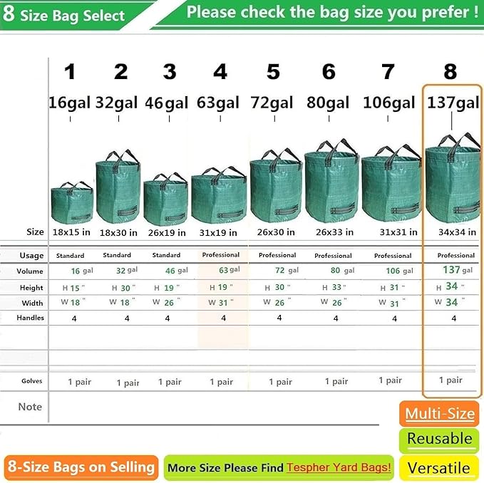 Professional 2-Pack 137 Gallon Lawn Garden Bags Large (D34, H34 inches) Yard Waste Bags W/Gardening Gloves, Big Leaf Bag,Yard Debris,Waste Container,Lawn Weeds,Grass Clippings Bag,Trash Bag 4 Handles