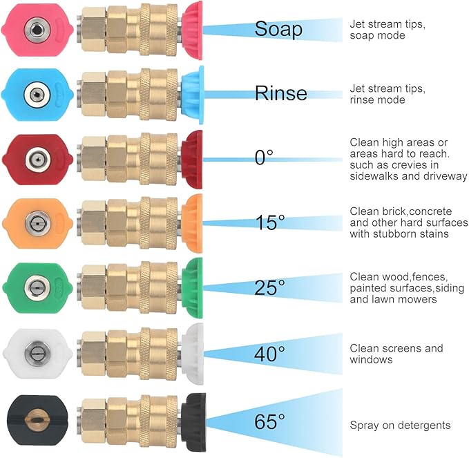 STYDDI Pressure Washer Turbo Nozzle Set, 3600 PSI 3.0GPM Power Washer Turbo Rotating Nozzle with Multiple Degrees Nozzle and Second Story Nozzle, 3.0 Orifice, 1/4 Inch Quick-Connect