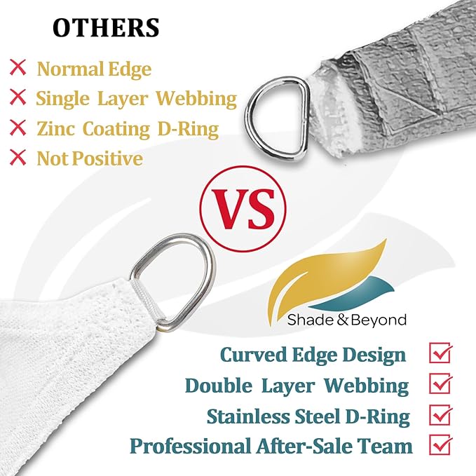 Shade&Beyond Sun Shade Sail Breathable UV Block Outdoor Covering Cloth for Backyard, Pool, 18'X28', White (Customized Available)