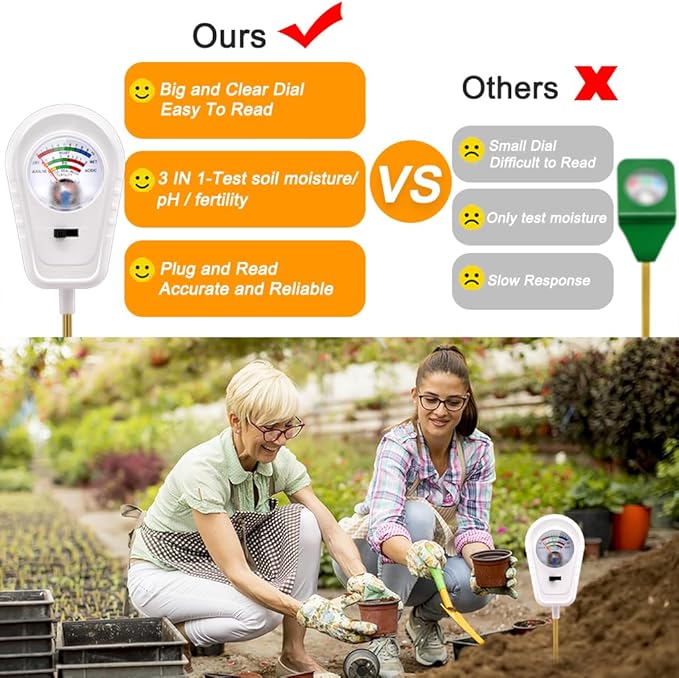 Soil Test Kit 3-in-1, Soil Moisture Meter, Soil PH Meter, Fertility Soil Tester, Soil Tester for Garden, Lawn, Farm, Outdoor & Indoor Use (Milky White)