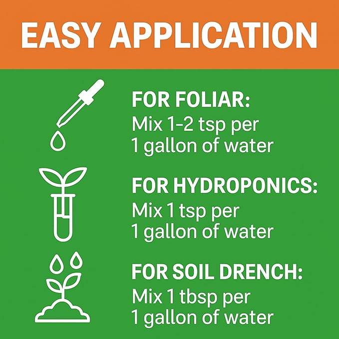 Yucca Wet - Wetting Agent - Surfactant - Liquid Yucca All Natural Extract for Plants, Lawns - Aeration Soil Loosener & Lawn Fertilizer - 1 Gallon Concentrate