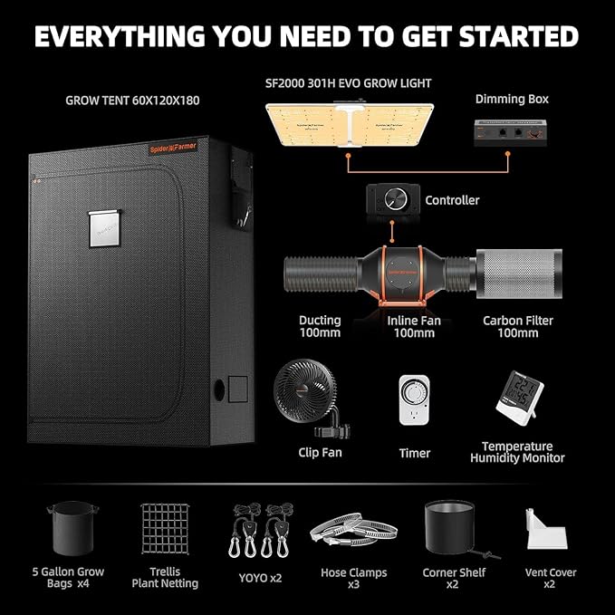Spider Farmer 2x4 Complete Grow Tent Kit SF2000 Samsung LM301H EVO & Dimmable Grow Tent Complete System 24" x 47" x 71" Growing Tent Set 4" Ventilation System & 6'' Clip Fan