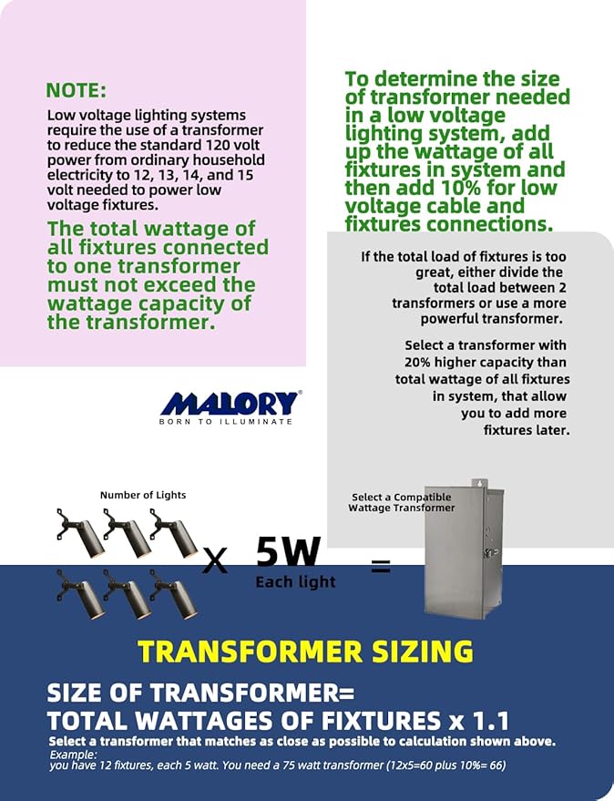 MALORY Low Voltage Landscape Spot Down Light, Brass Landscape Lighting Christmas Tree Down Light Led Downlights Outdoor Wall Mounted Light for Yard, Garden, Lawn,Patio with MR16 Bulb (MLR-D01-2)