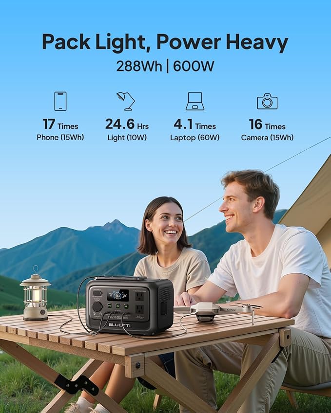 BLUETTI Solar Generator Elite 30 V2 with 200W Solar Panel (Ships Separately), 288Wh LiFePO4 Portable Power Station, 600W AC Outlets (1500W Power Lifting), for Camping, Home Use, Emergency