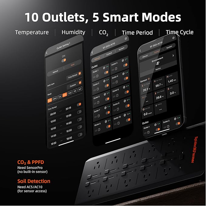 Spider Farmer GGS AC10 Power Strip Kits, 10 AC Smart APP-Based Controls Outlets, 3 in 1 Soil Sensor, Temp Humid Light Sensor, for Indoor Grow Tent Plants Room