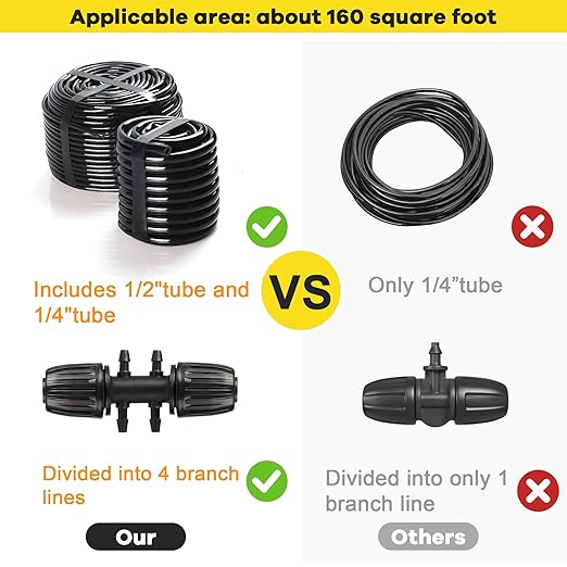 Drip Irrigation System Kit for Garden Greenhouse & Patio – 226FT Garden Watering System with 1/4 & 1/2 Tubing Adjustable Nozzles Barbed Fittings & Emitters – Perfect for Home Small Farms