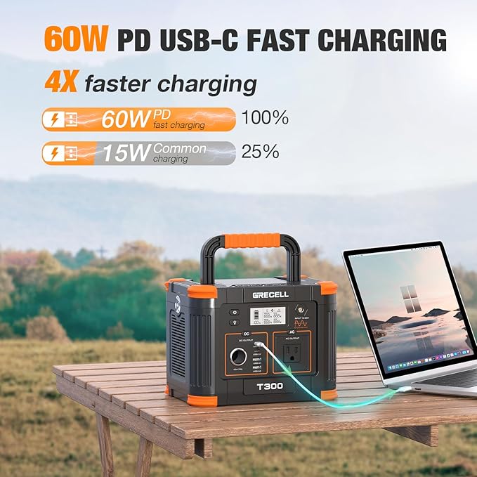 Portable Power Station 300W, GRECELL 230.88Wh Solar Generator with 60W USB-C PD Output, 110V Pure Sine Wave AC Outlet Backup Lithium Battery for Outdoors Camping Travel Home Blackout