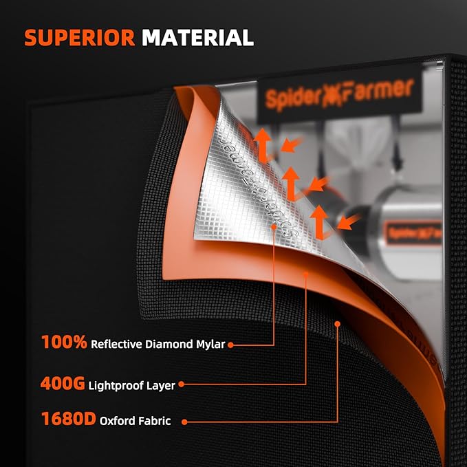 Spider Farmer 3x3 Grow Tent 2025 New, 36"x36"x70", with Hook for Controller and Power Strip, Enlarged View Window, 1680D Thicken Mylar Canvas for Indoor Hydroponic Growing for SF2000Pro, SE3000, G3000