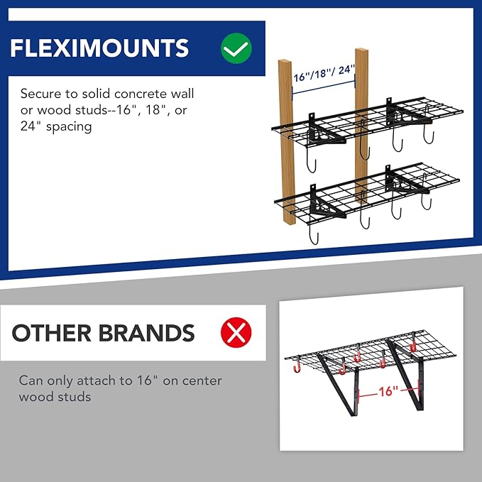 FLEXIMOUNTS Garage Wall Shelving, 2-Pack 1x3 ft, Includes 8 Bike Hooks, Wall Shelf Garage Organization System w/Bike Hangers, Storage Rack, Floating Shelves, 300 lbs Weight Capacity