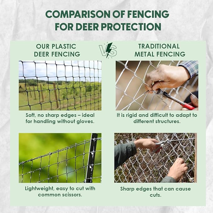 OldMacDonald Deer and Animal Fence Barrier Netting (55gr/sq m.) 7.5' x 100' (2.3m x 30m) (mesh 19x19mm) - Folded for Shipping