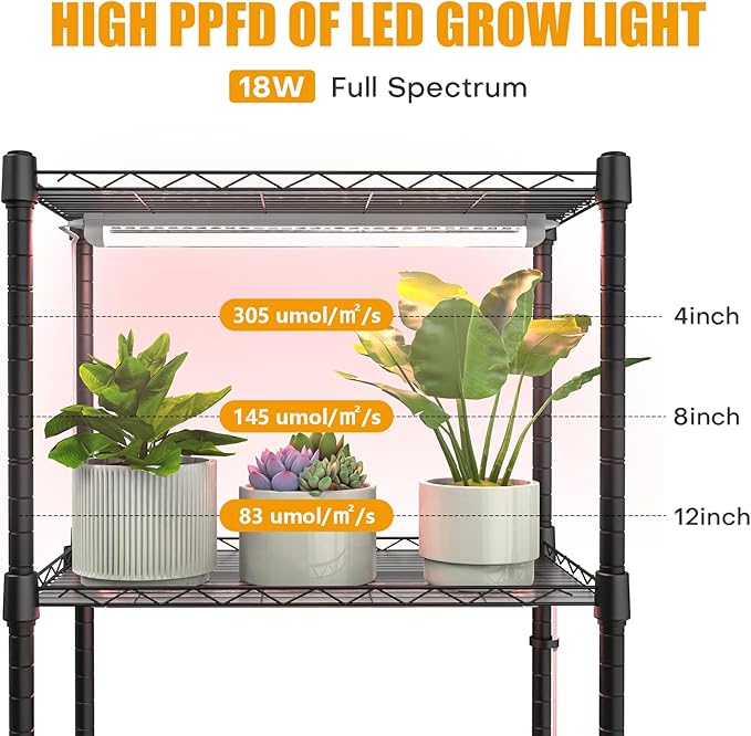 Indoor Greenhouse with Grow Lights, 5 Tier 23.2" L×13.4" W×61.4" H Mini Greenhouse, Grow Light Shelf with Tent and Thermometer, with 72W Full Spectrum Growing Lamps for Seed Starting
