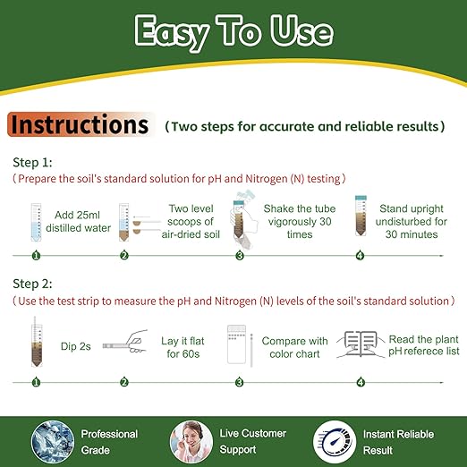 2-in-1 Complete Soil Test Kit for pH & Nitrogen – Includes Soil Sampling Spoon & Centrifuge Tube – Accurate & Easy-to-Use Soil Tester for Garden, Lawn & Plants Care