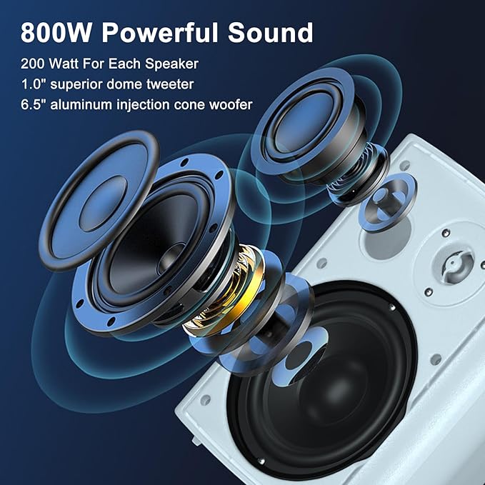 STUDIOFINIX 6.5 Inch Passive Indoor Outdoor Speakers Wired Waterproof with 800Watts, Wall Mount Speaker,for Patio,Covered Porch,Deck,Poolside(4 Speakers,White)