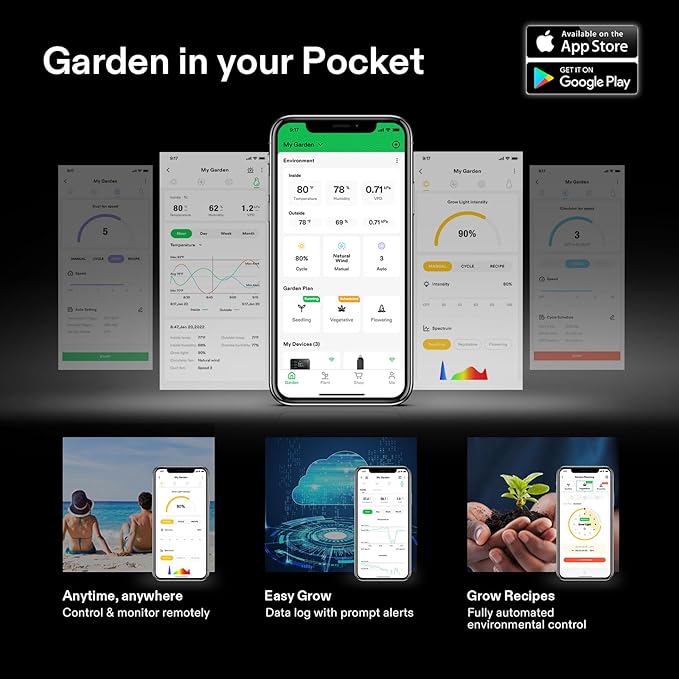 VIVOSUN GIY Plus Smart Grow Tent Kit, 2x2ft 1-Plant System, WiFi-Integrated Automatic Grow System with 2000D Mylar Grow Tent, Full-Spectrum Programmable Grow Light, Enhanced Ventilation & Circulation