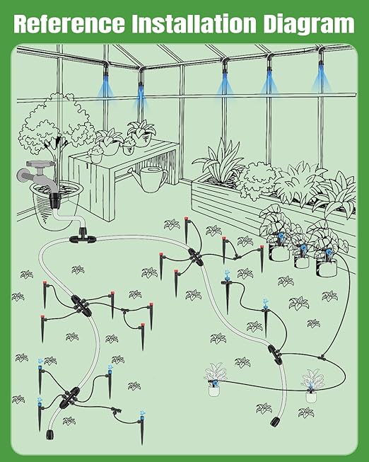 Pawfly 250 ft Drip Irrigation System, Quick-Connect Drip Irrigation Kit with 50ft 1/2" & 200ft 1/4" Tubing and Accessories, Garden Watering System for Greenhouse,Yards,Lawn,Raised Bed