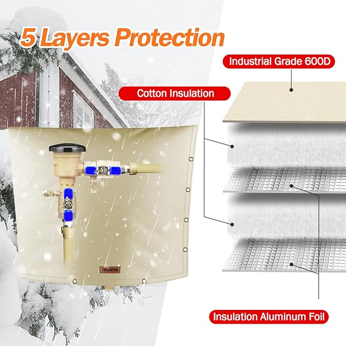 TOHONFOO 2-Way Opening Backflow Preventer Pipe Insulation Cover (5°F) - Irrigation Sprinkler Valve Cover - Water Well Pump Cover - Sturdy 5 Layers for Winter Freeze Protection (30" W x 24" H, Beige)