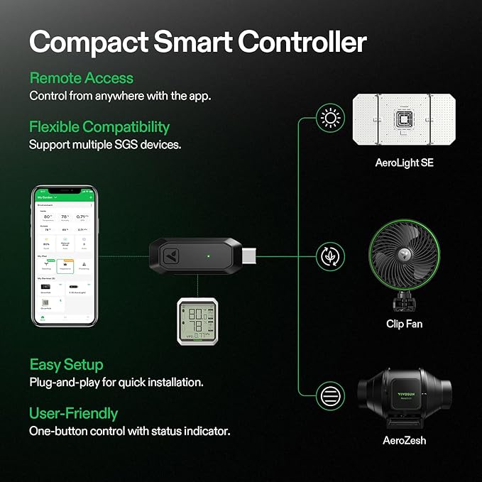 VIVOSUN AeroLight Wing AW200SE, LED Grow Light 200W with Integrated Circulation Fan & GrowHub Controller E25, Compatible with App & E42A, 2x4/3x3 Coverage, Establish an Intelligent Grow Environment