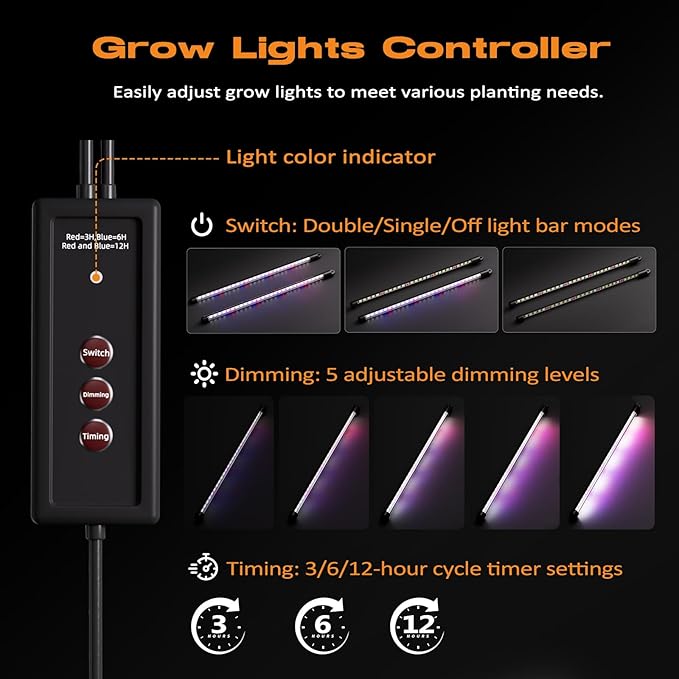 120-Cell Self-Watering Seed Starter Tray with Grow Light, Seed Starter Kit with 4.07” Humidity Dome, Indoor Seedling Starter Tray, Seed Starting Trays for Plant Germination, Seeds Growing