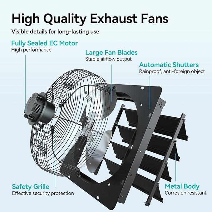 addlon 14 Inch Shutter Exhaust Fan Wall Mounted with EC Motors and Remote Control, Timer, 8 Speeds, 1750CFM, Low Noise, Easy to Install, Plug in Ventilation Fan for Garages, Shops, Greenhouse, Attic