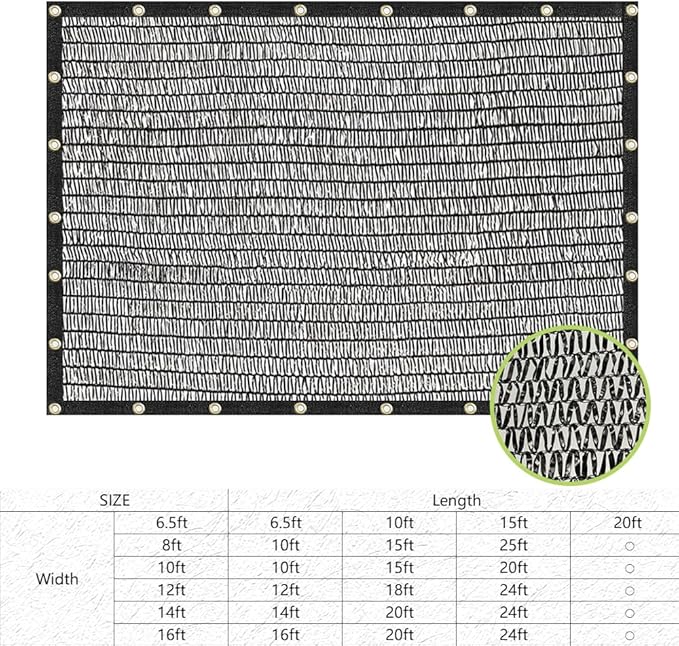 POYEE 40% 6.5ftx6.5ft Shade Cloth Garden Mesh Sun Shade Netting Sunblock Fabric with Grommets for Plants Heat Protection Patio Outdoor Greenhouse Pergola Vegetable Chicken Coop