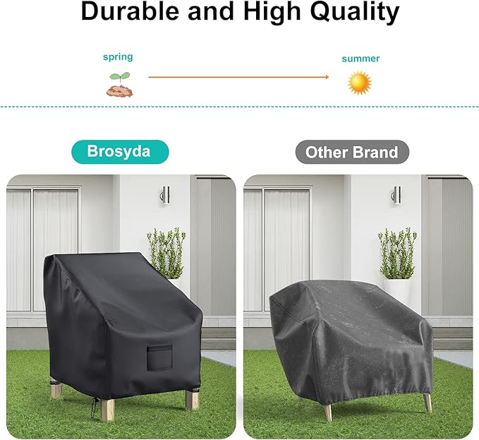 Patio Chair Covers for Outdoor Furniture Waterproof 2 Pack, Lawn Chair Covers 600D Heavy Duty Oxford Cloth, Large Covers for Lounge Lawn Deep Seat Black 33" W×34" D×31" H