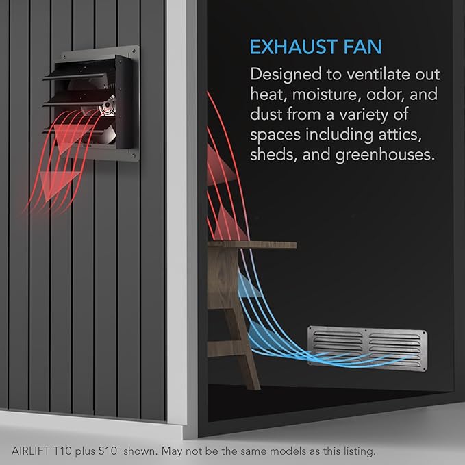 AC Infinity AIRLIFT T20, Shutter Exhaust Fan 20" with WiFi Temperature Humidity Controller, EC-Motor Wall Mount Ventilation and Cooling for Sheds, Attics, Workshops, and Greenhouses