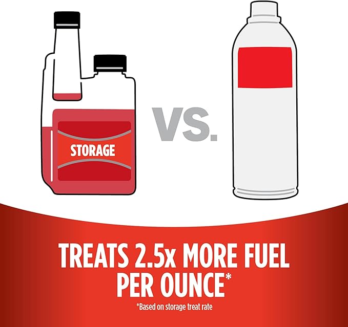 STA-BIL Storage Fuel Stabilizer | Keeps Fuel Fresh for 24 Months, Prevents Corrosion, Gasoline Treatment Additive that Protects System, Gas Stabilizer for Storage, 8 oz.