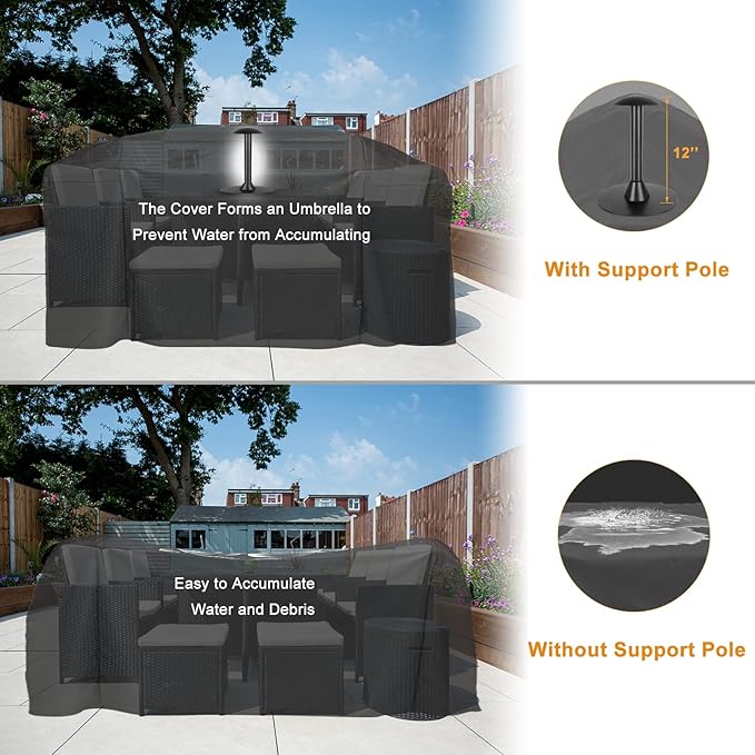TBTeek Outdoor Patio Furniture Set Covers Support Pole System, Adjustable Pole System for 12'' or 20'' inch, Prevent Water Pooling and Collecting Debris, Fits All Patio Furniture Set Covers