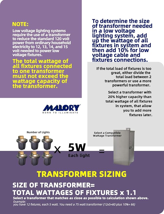 MALORY Brass Top Cover Landscape Well Lights,(6‘’H 12V Low Voltage Outdoor In Ground Lights, Anti-Glare Landscape Lighting with 5W 450LM MR16 for Pathway, Driveway (Shield Top, 10-Pack with Bulb)