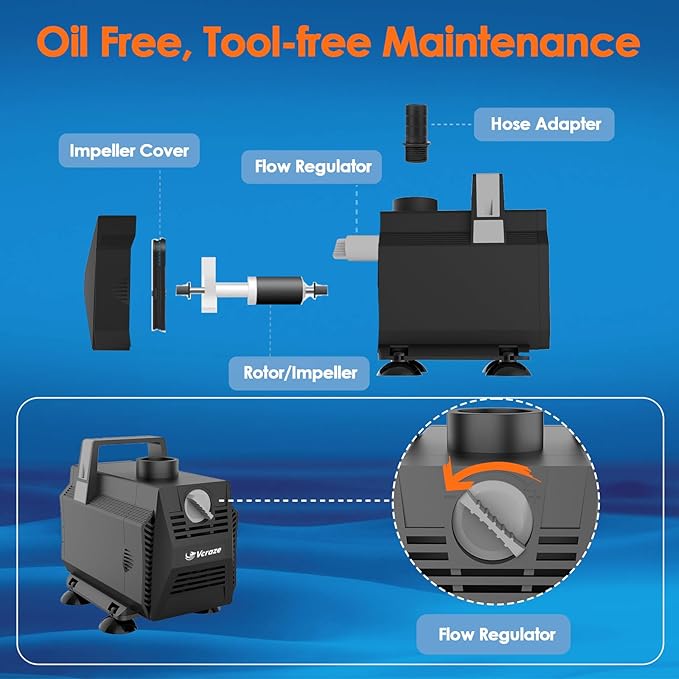 Submersible Water Pump 600GPH/35W Fountain Pumps with Flow Control, Pond Pump Submersible Outdoor with 10ft 3-Core Power cable for Hydroponics, Aquarium, Waterfall, Statuary, Water feature