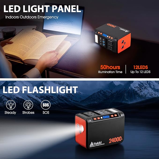 Takki 88.8Wh Portable Power Station Lithium Battery Solar Generator Power Bank with 120W Peak AC Outlet Battery Backup for Camping Home Use Emergency(Solar Panel Optional)