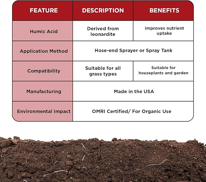 Raw Organic Soil Conditioner- Root Hume- Simple Grow Solutions- Natural Plant & Lawn Treatment- Nutrient Food Enhancer- Concentrated Liquid Humic - Grass, Tomatoes, Citrus, Flowers, Vegetables