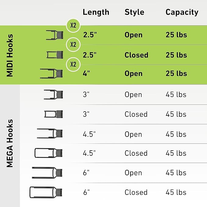 GATOR MAGNETICS MIDI 2.5 & 4" Open Hooks, 25 lb Heavy Duty Magnetic Hooks for Steel Surfaces, Patented Easy-Release, Non-Slip Grip – Storage & Organization, Garage, Shed, Home, Cleaning Tools -6 Pack