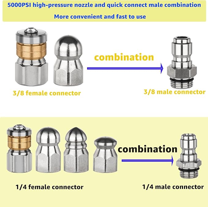 10Pcs Sewer Jetter Kit,Sewer jetter Nozzle, Sewer Rotary Button Pressure Cleaning Accessory, 5000 PSI High-Pressure Nozzle Heads Quick Connection Kit.