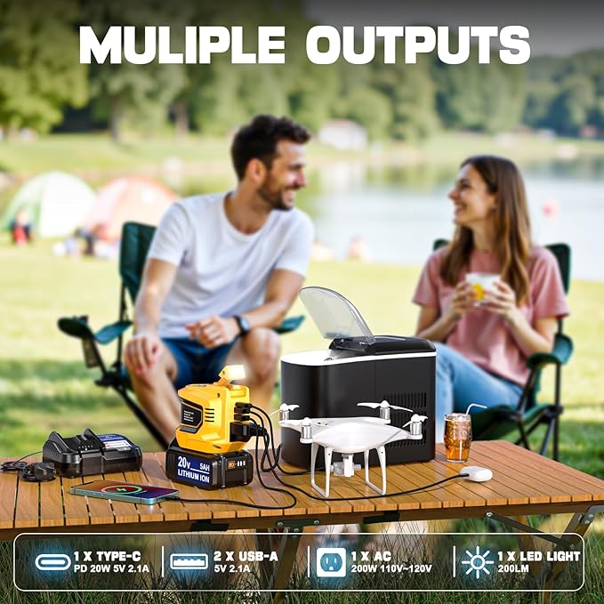 200W Power Inverter Compatible with Dewalt 20V Max, Battery Inverter DC 20V to AC 110V-120V, Portable Power Adapter with a 5AH Battery & a Charging Station & 2 USB-A & 1 Type-C & 1 AC Outlet