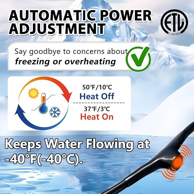 HEATIT 12ft Self-Regulating Pipe Heating Cable, Heat Tape for PVC Pipe Heater, Heat Trace Cable for Pipes, Thermostat control, Keeps Water Flowing at -40°F, ETL Listed, 120V 3W/FT