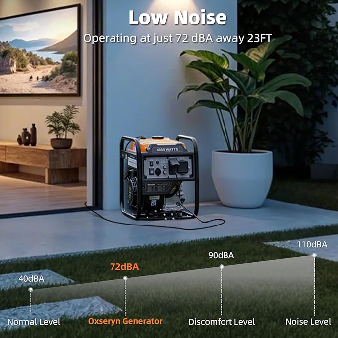 4000W Inverter Generator, Open Frame Generator Gas Powered, Portable Outdoor Power Equipment, Emergency Home Backup, RV Ready 30A Outlet, Low Noise